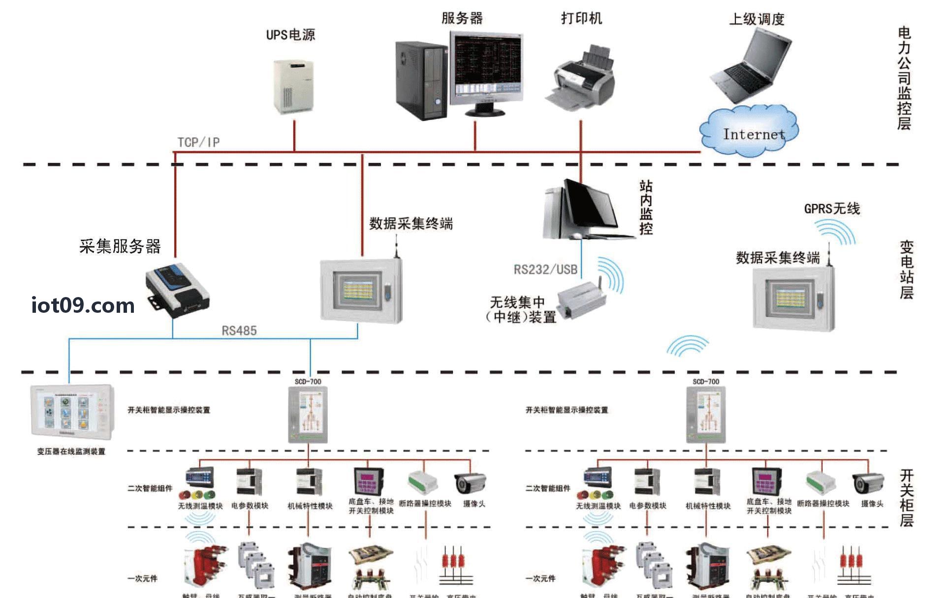 JIUYOU化合物成药性预测与靶点挖掘